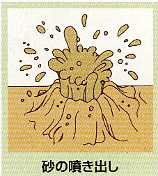 ̕o