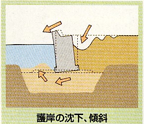 ݂̒AX