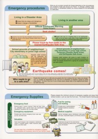 Emergency procedures