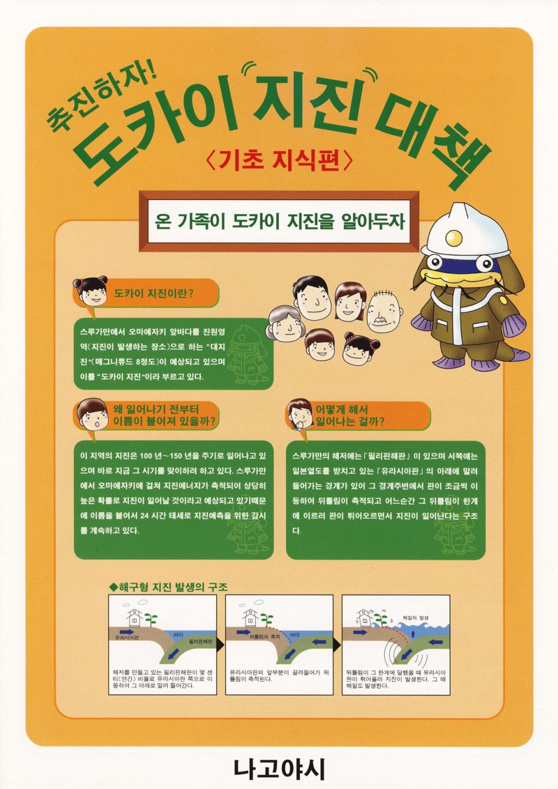 Preparing for the Tokai Earthquake
Basic Information(Cover)