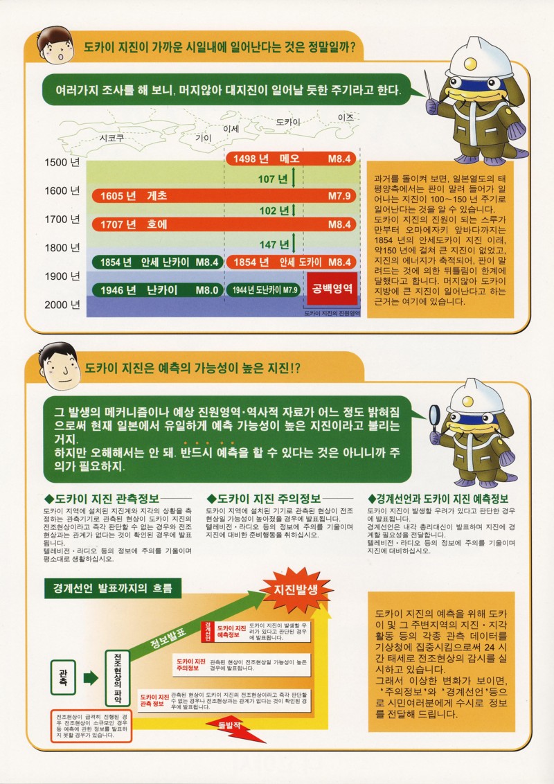 Will Tokai Earthquake
really happen soon?