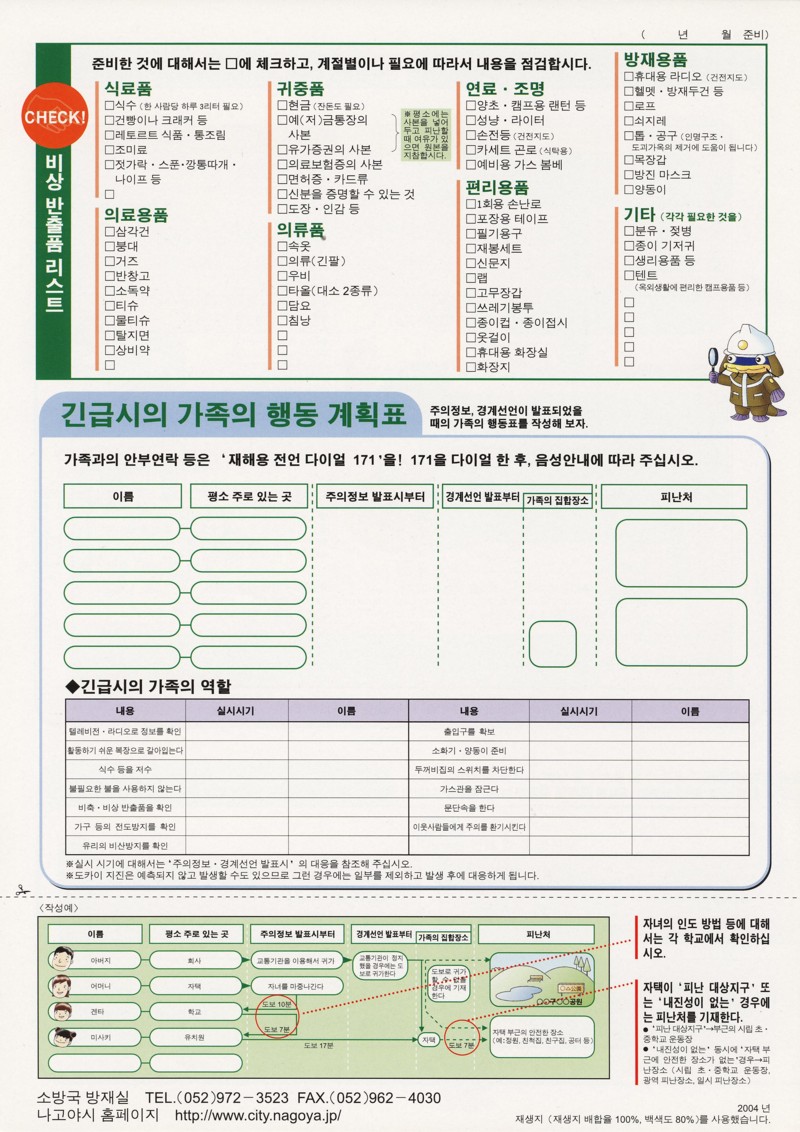 CHECK! Emergency Supply Checklist