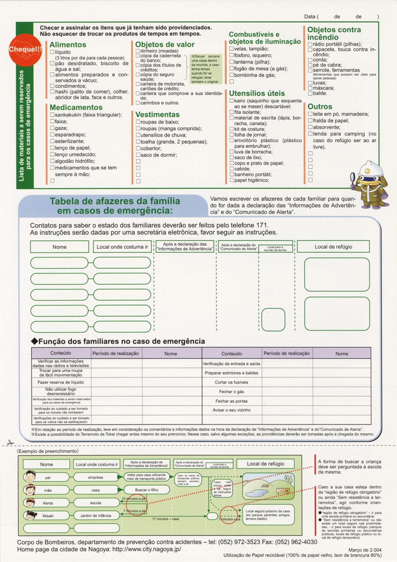 CHECK! Emergency Supply Checklist