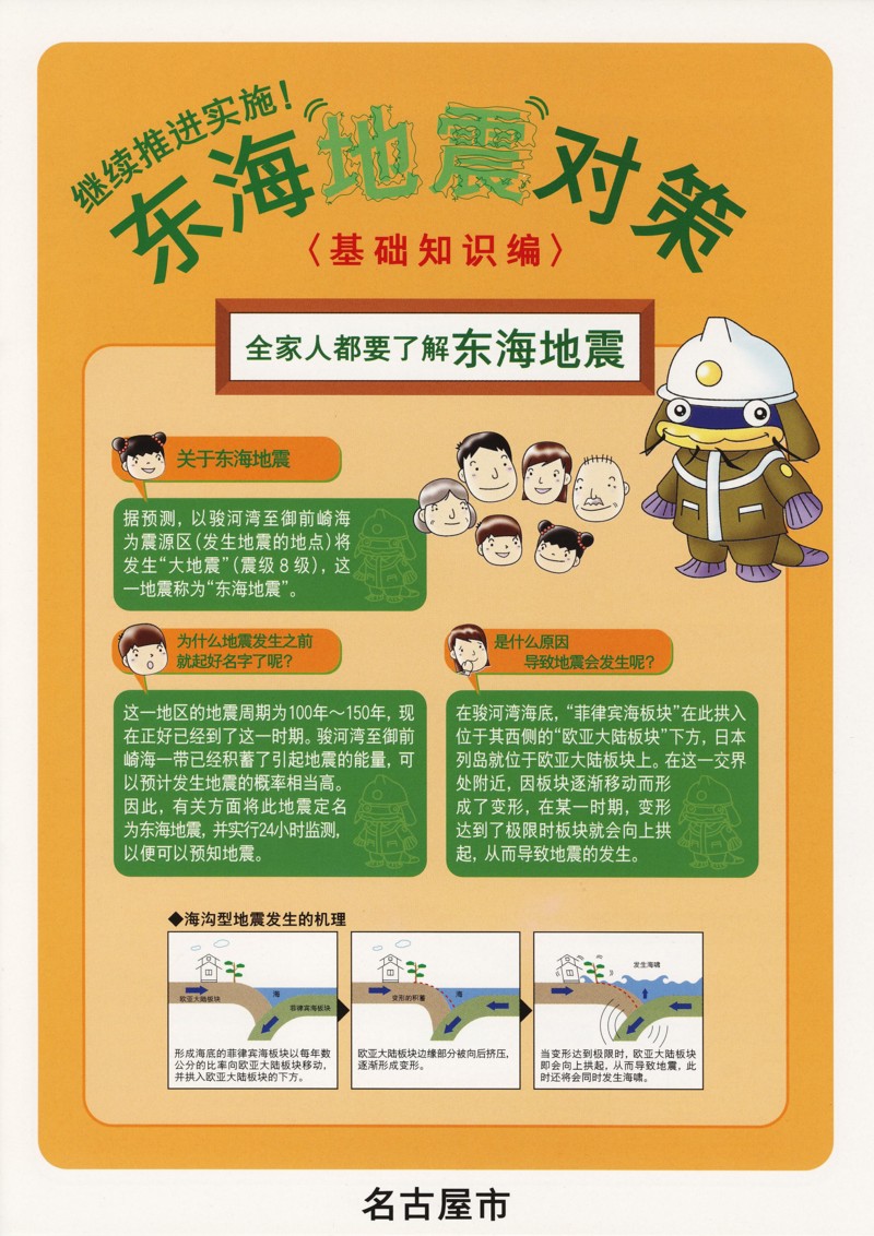 Preparing for the Tokai Earthquake
Basic Information(Cover)