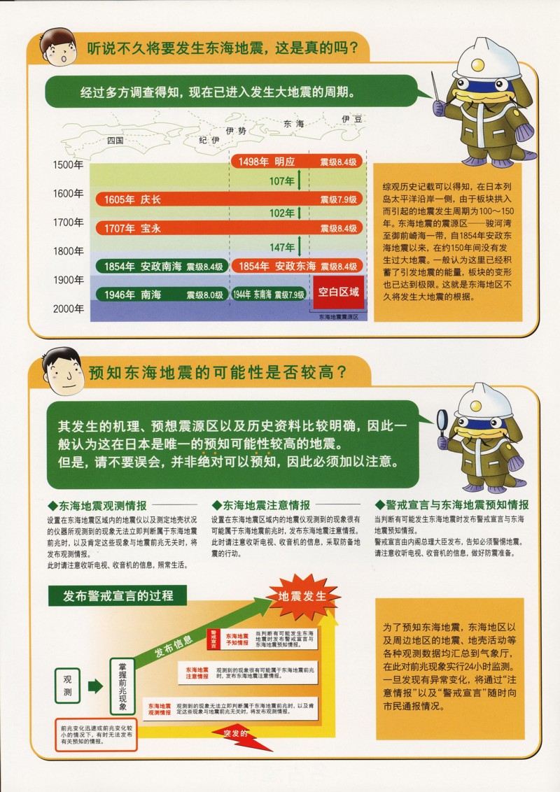 Will Tokai Earthquake
really happen soon?