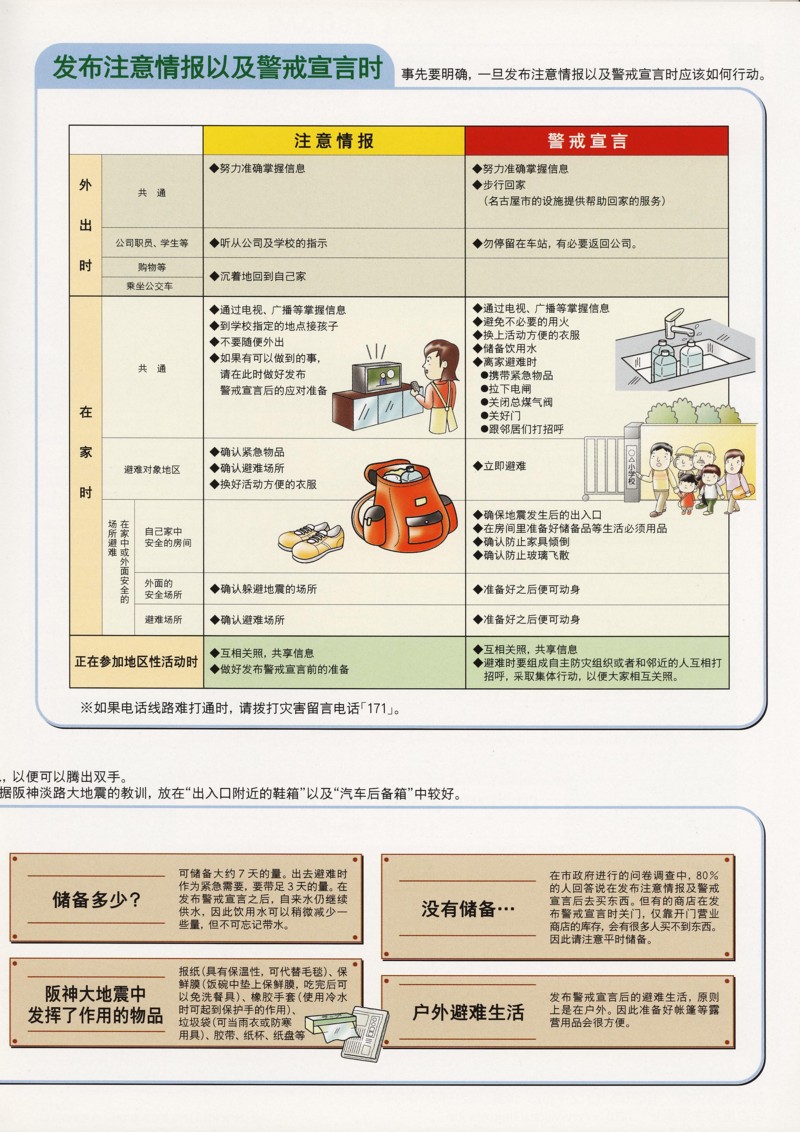 When the Tokai Earthquake Advisory and the Offical
Earthquake Warning (keikai sengen) is announced