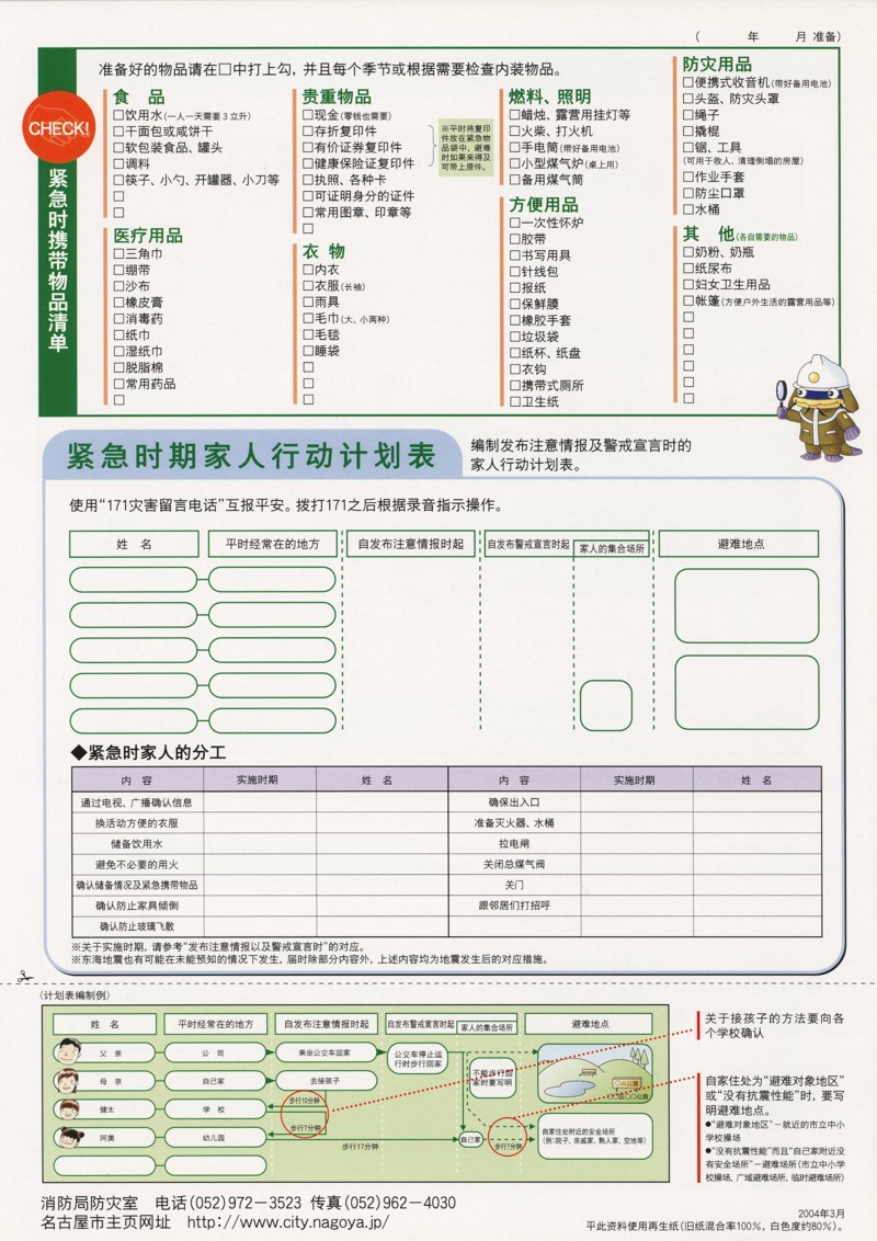 CHECK! Emergency Supply Checklist